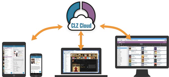 Book Collector CLZ Cloud